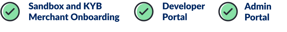 Third-party management that’s painless. Third-party management that’s painless.