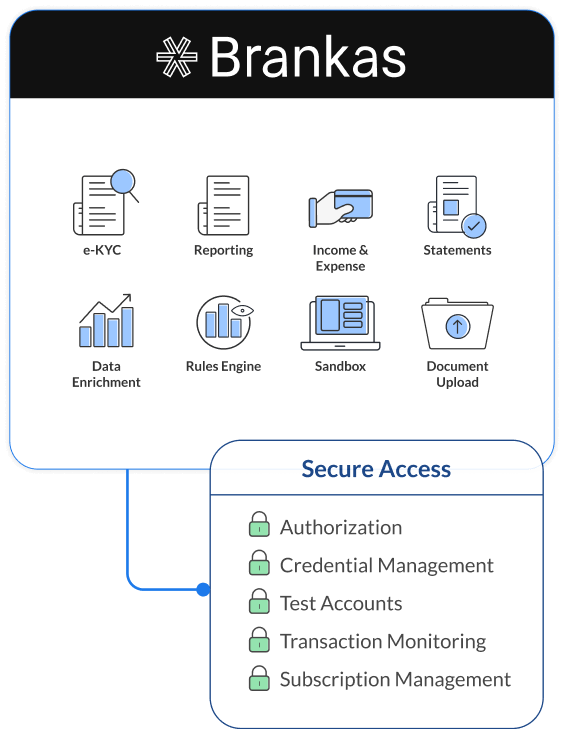 ISO 27001 secure access ISO 27001 secure access