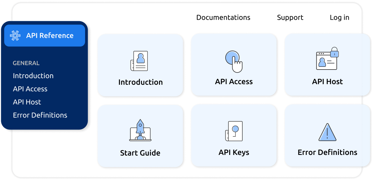 Out-of-the-box APIs that generate revenue. Out-of-the-box APIs that generate revenue.