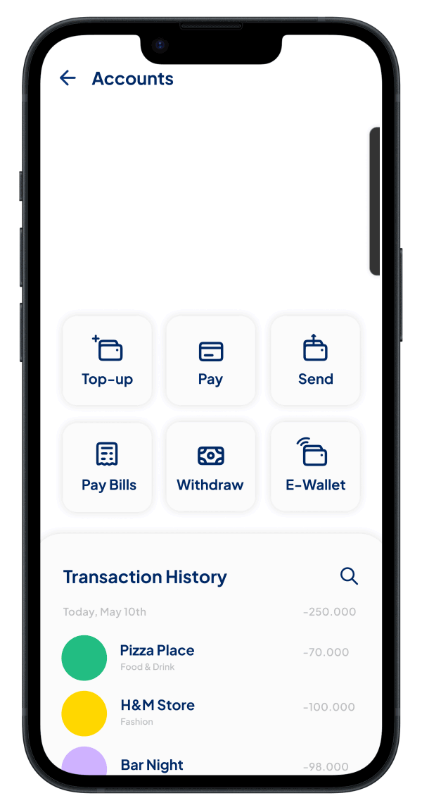 digital banking