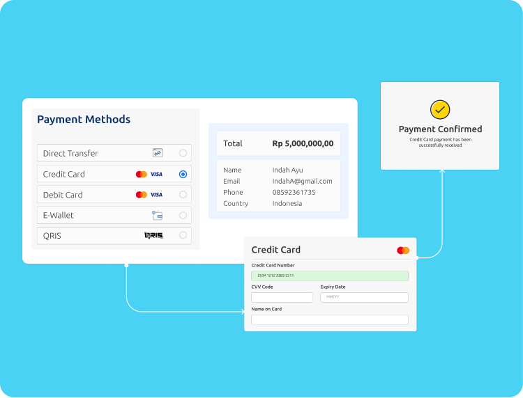 Yokke! Payment Gateway